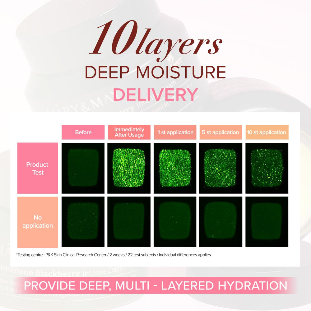 Mary&May Idebenone Blackberry Cream in daily skincare routine for refreshed skin.