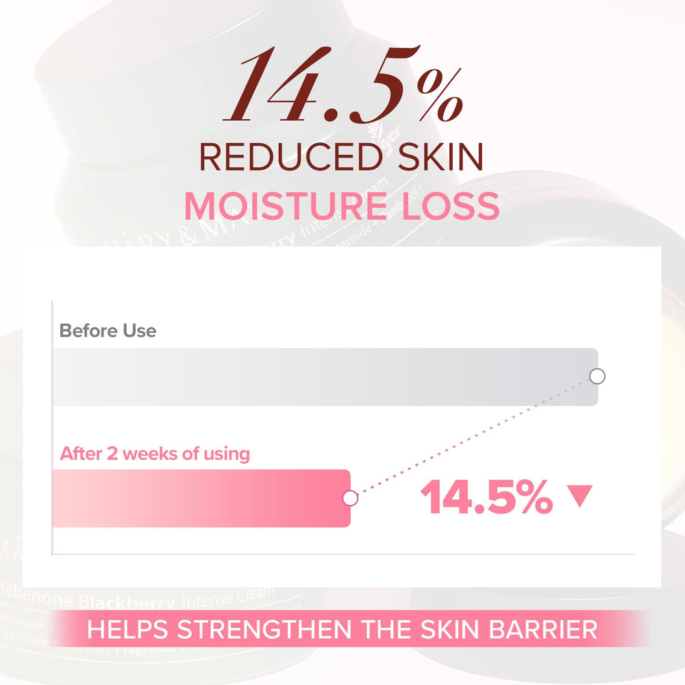 Mary&May Idebenone Blackberry Cream ingredient details highlighting 5-ceramide complex.