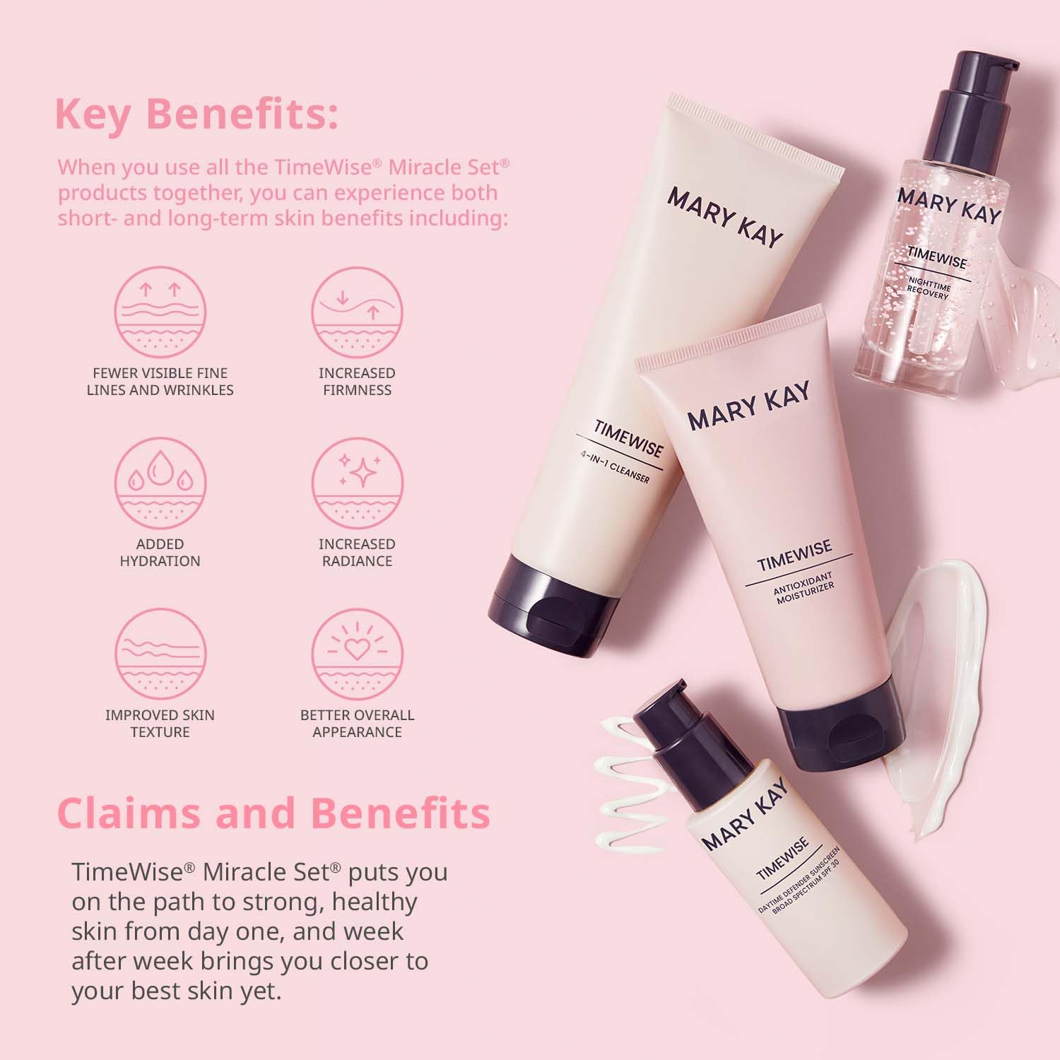 Mary Kay TimeWise Miracle Set Normal/Dry jar highlighting texture improvement.