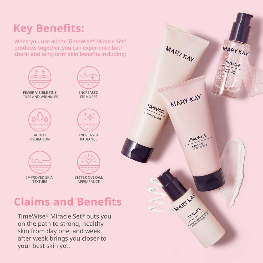 Mary Kay TimeWise Miracle Set Normal/Dry jar highlighting texture improvement.