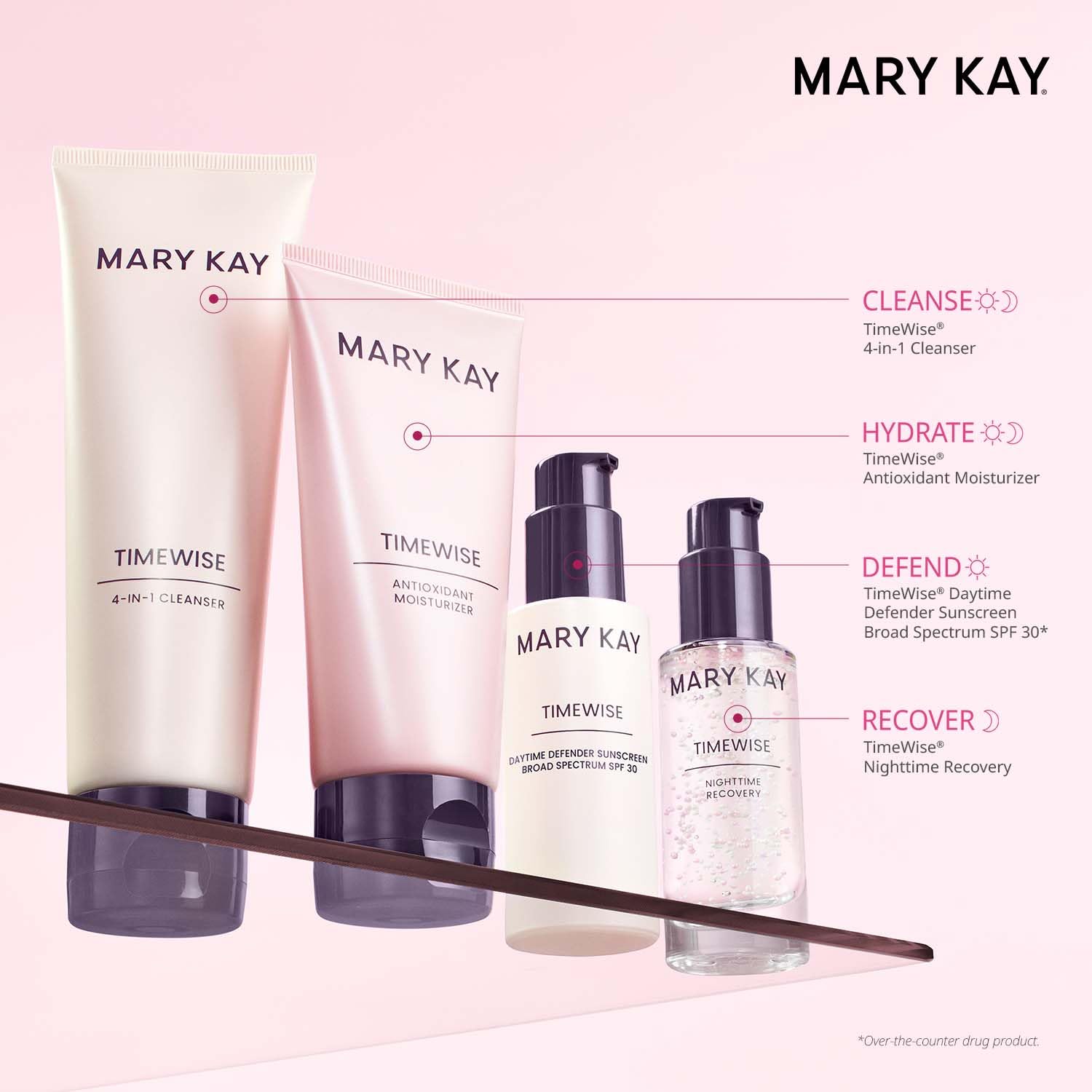 Mary Kay TimeWise Miracle Set Normal/Dry packaging close-up for premium routine.