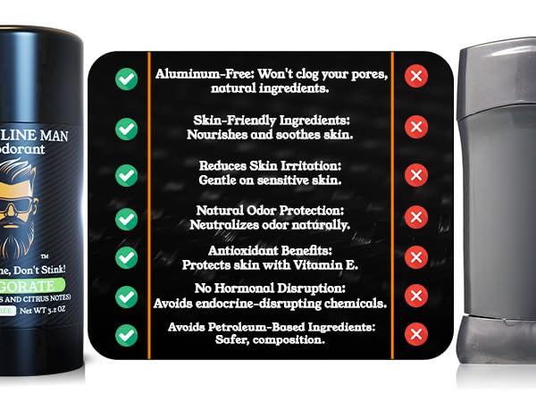 MASCULINE MAN Invigorate provides 24-hour odor protection without aluminum.
