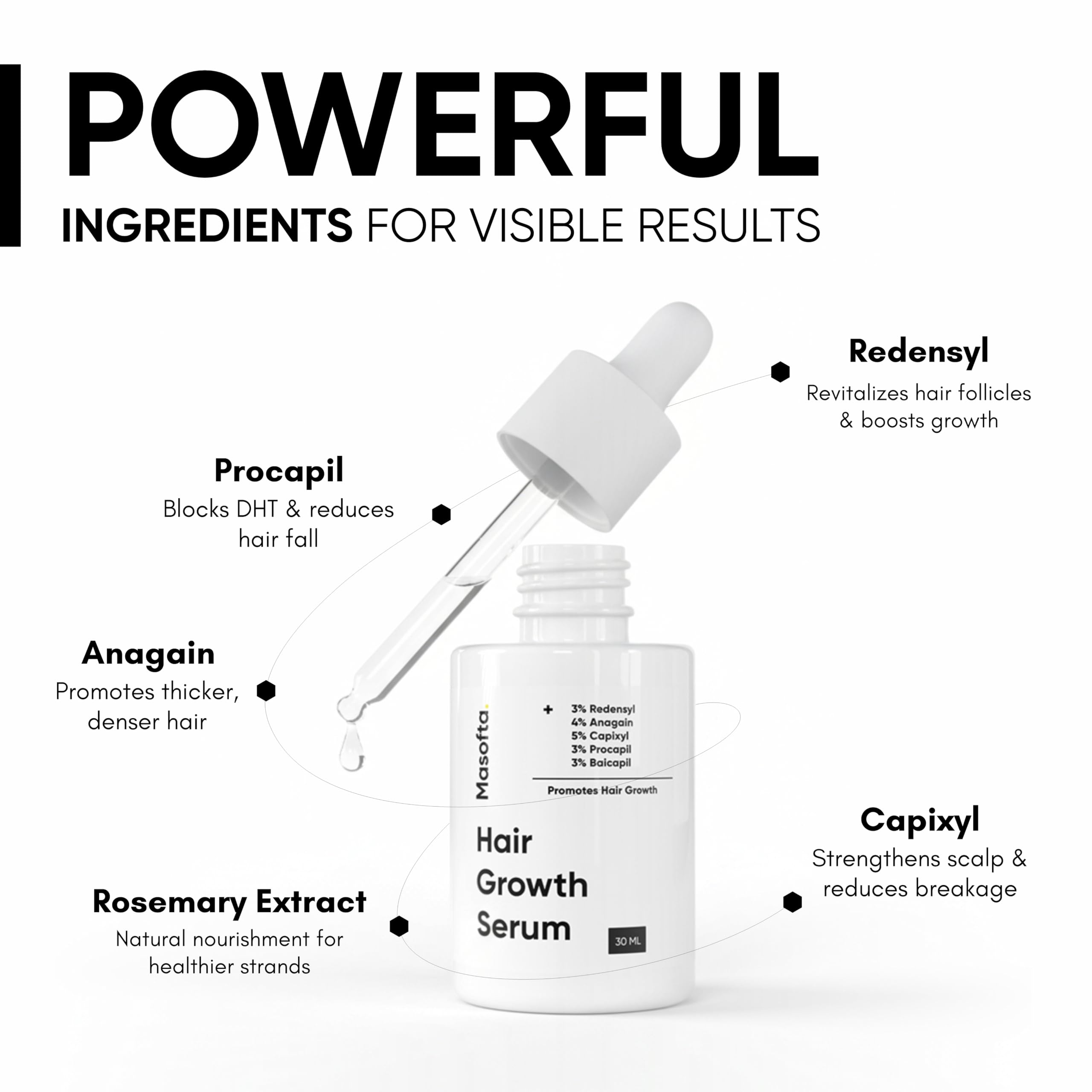Masofta packaging box image highlights convenient 50 ml size for daily use