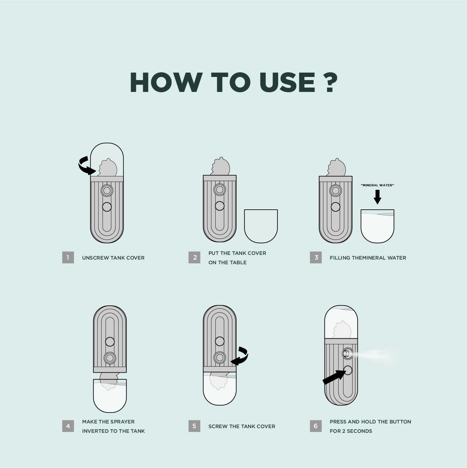 Mate2GO Nano Mister portable purse-friendly design for travel skincare rituals.