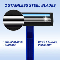 MATGICOL razor lubricating strip for smoother glide.