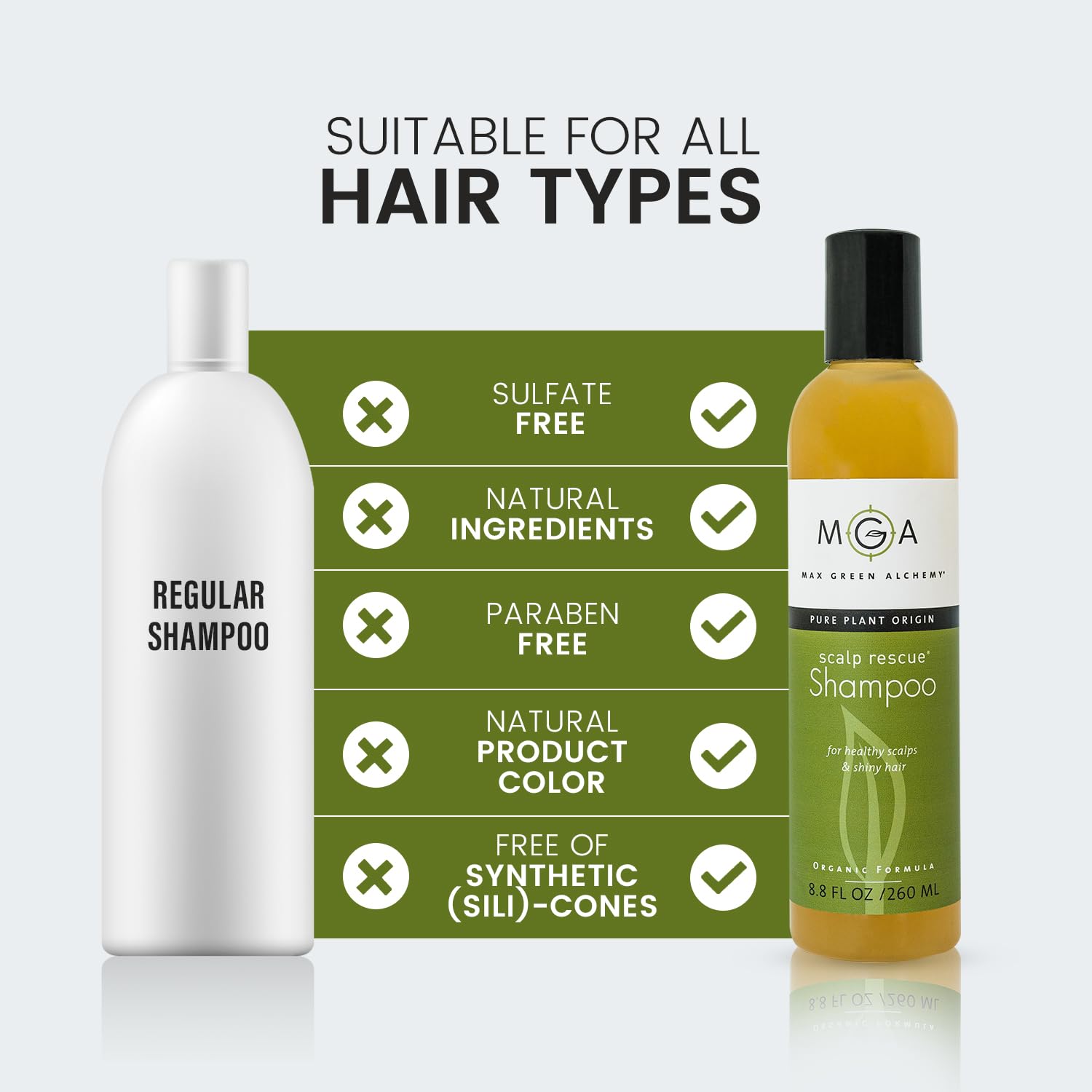 Max Green Alchemy MGA Vegan Hair Shampoo bottle on bathroom counter for everyday cleansing.
