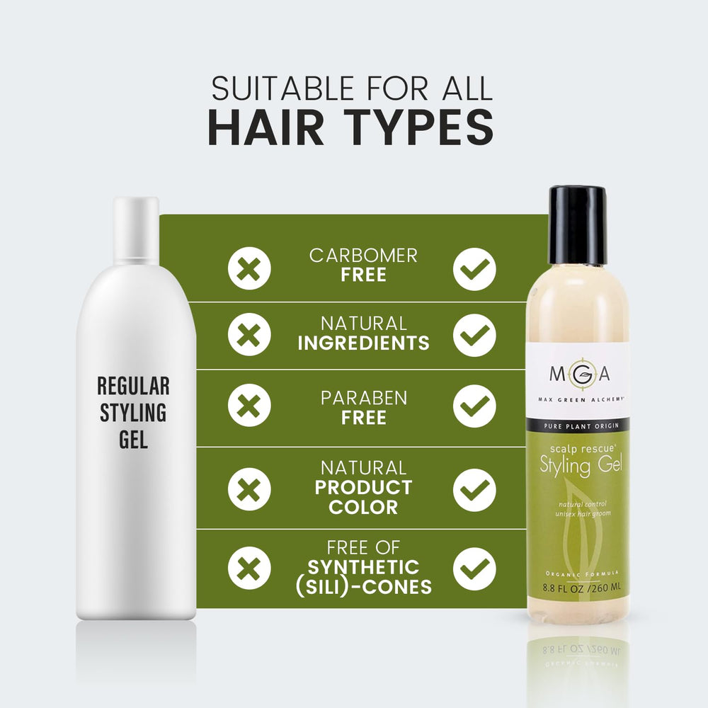 Max Green Alchemy Scalp Rescue with Pro-Vitamin B5 nourishes daily styling.