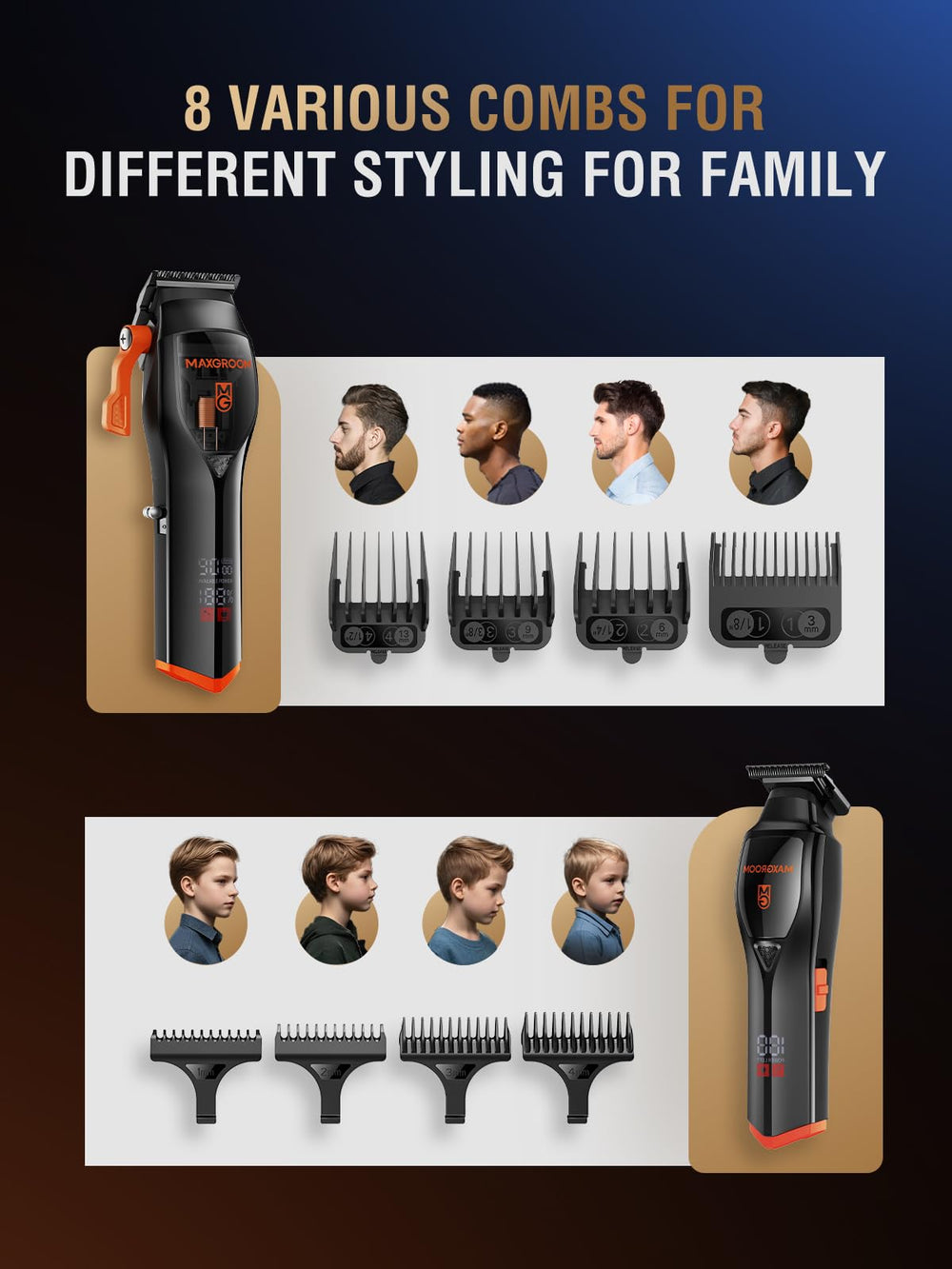 MAXGROOM gift-ready kit suitable for holidays and birthdays