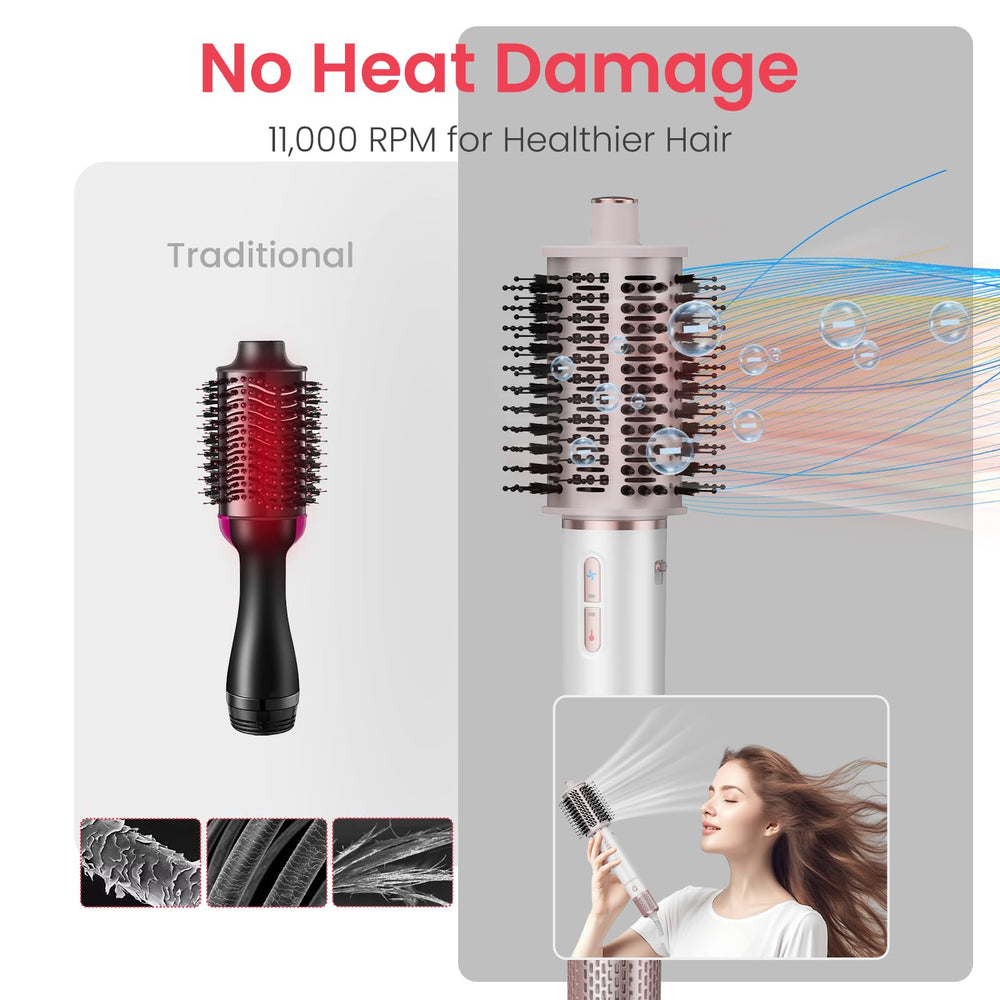 MAXGROOM hair dryer brush ionic-technology close-up highlights anti-frizz action