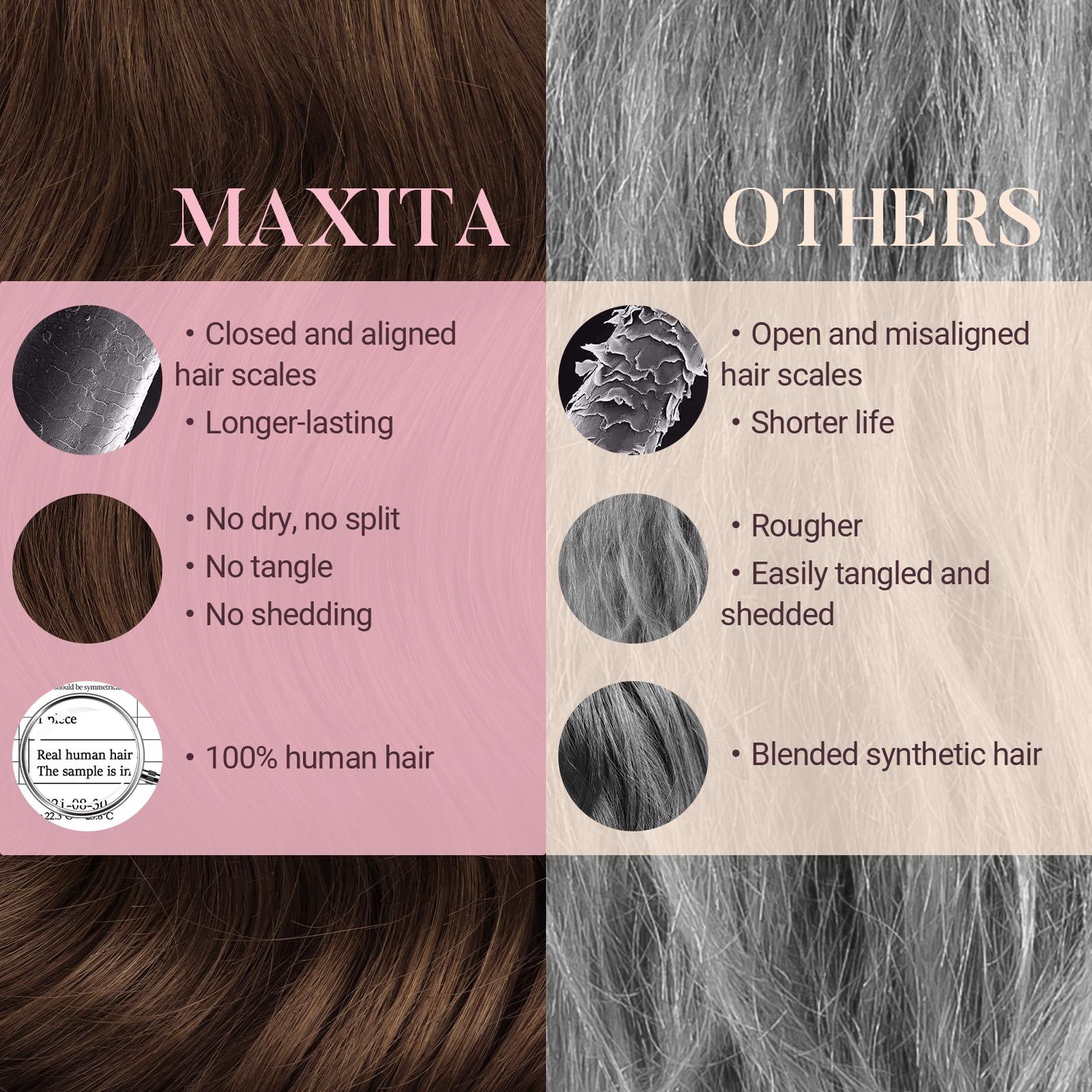 MAXITA hand-sewn weft clip-ins for thick, shed-free fullness