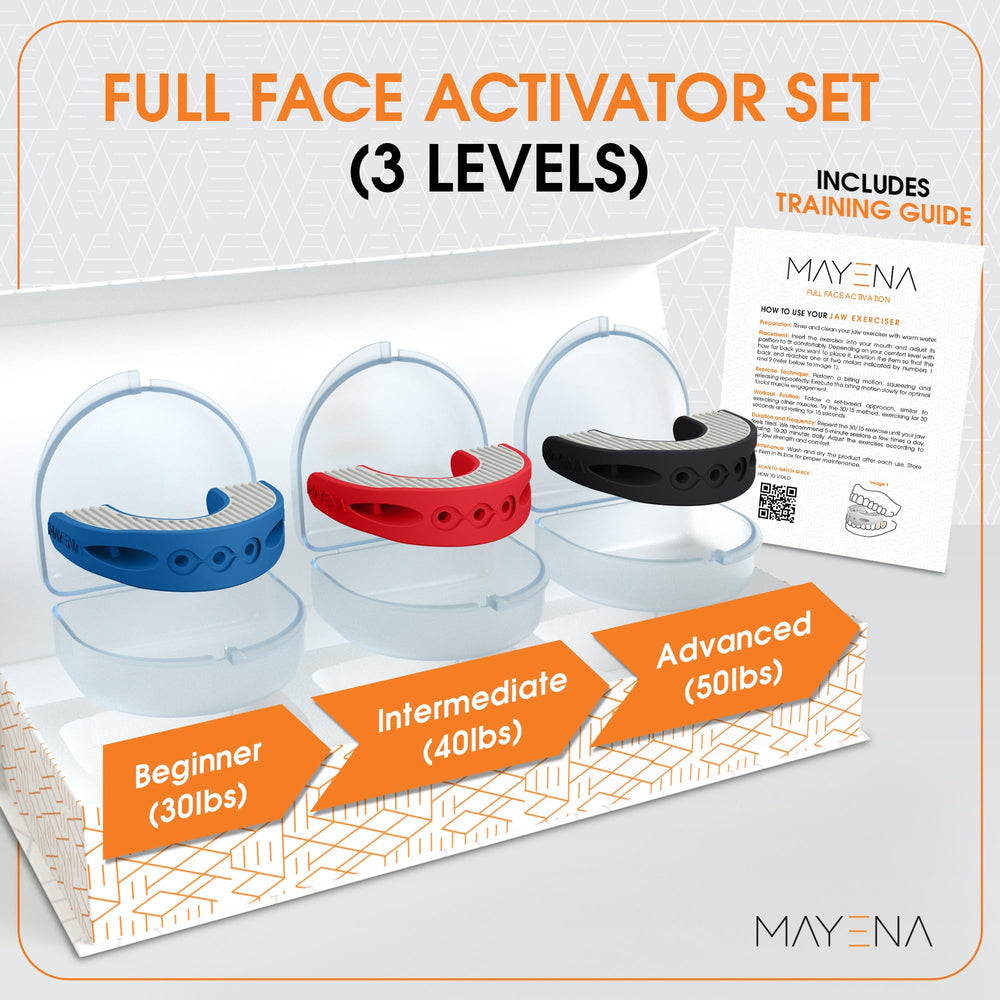 Mayena jaw exerciser extended teeth guards for safe use.