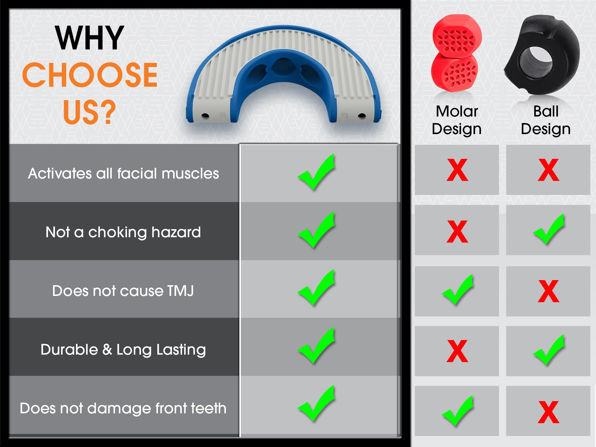 Mayena Sports carrying cases keep resistance levels organized