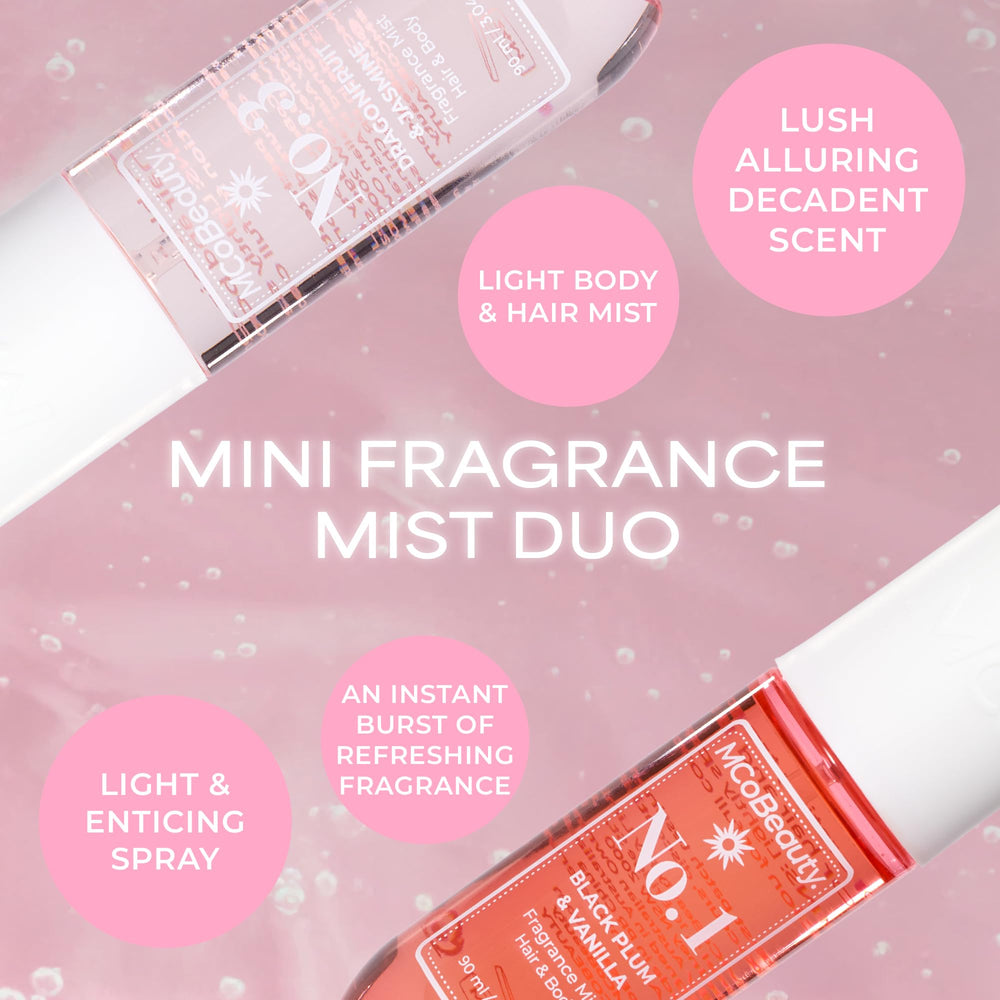 MCoBeauty travel-size fragrance mist on-the-go in handbag or gym bag