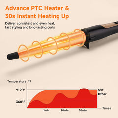 MCODON travel-ready dual voltage design for world styling