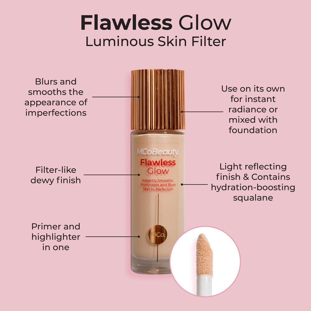 MCoBeauty Flawless Glow multi-use concept shown with primer tint and highlight