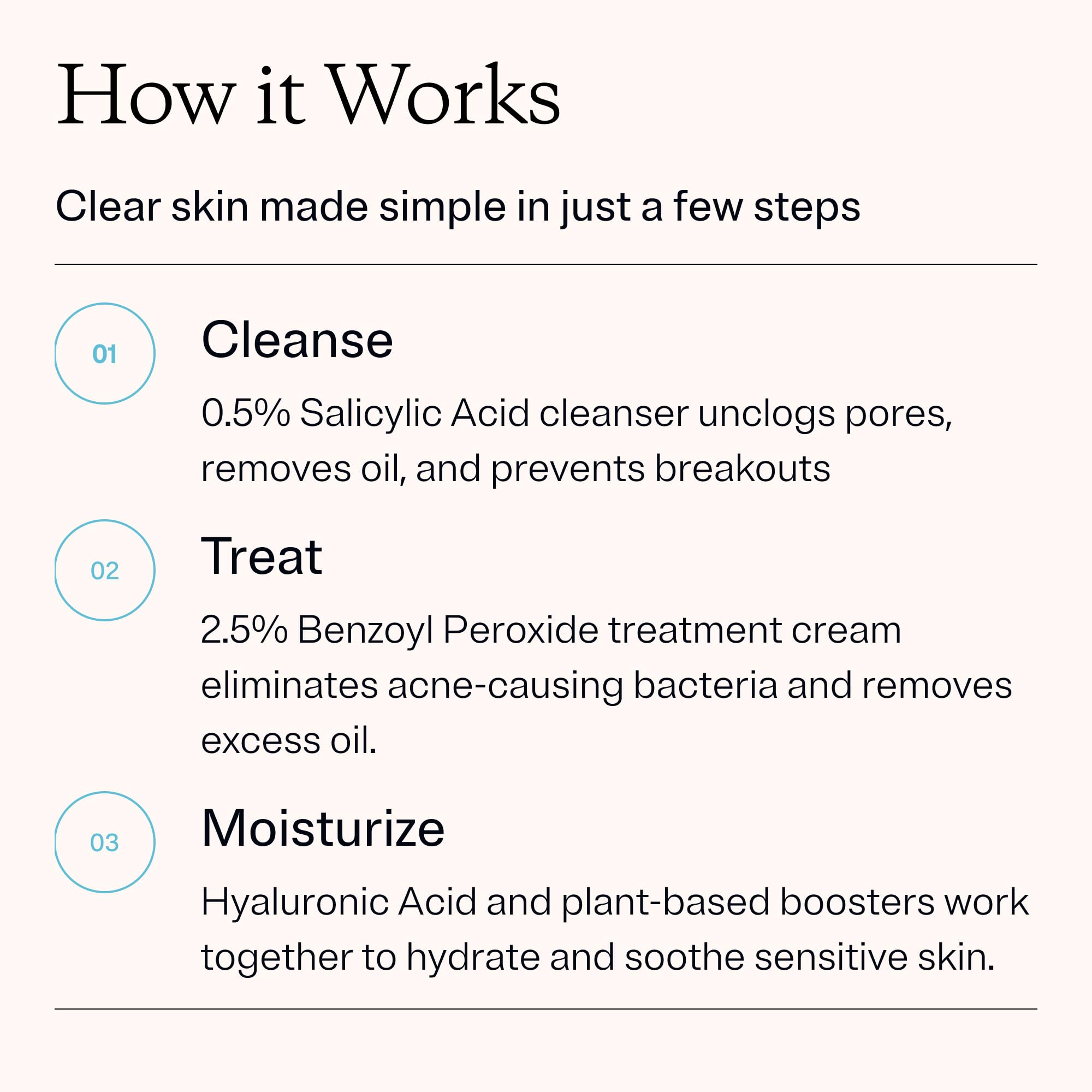 MDacne salicylic acid cleanser bottle emphasizes pore cleansing and oil control.
