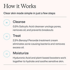 MDacne salicylic acid cleanser bottle emphasizes pore cleansing and oil control.