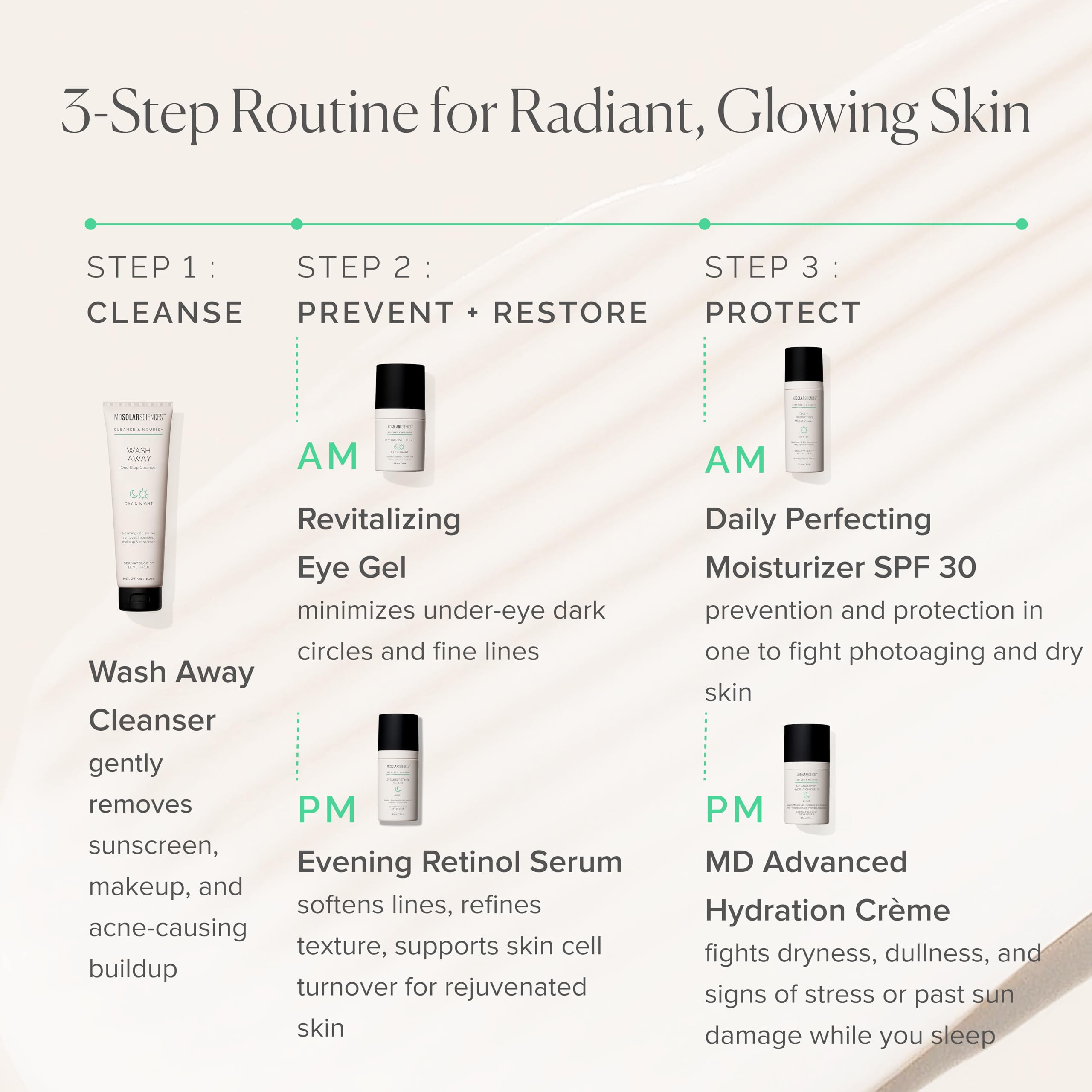 Hyaluronic acid and squalane provide hydration while cleansing