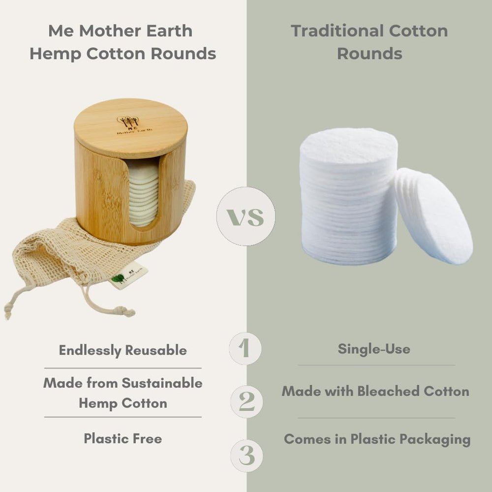 ME MOTHER EARTH pads stay soft after wash for repeated use.