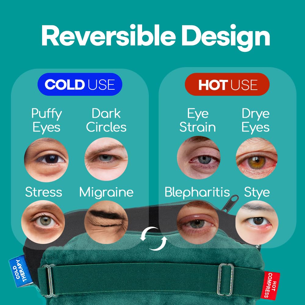Medi Grade eye mask shows color-changing indicator for safe warmth levels.