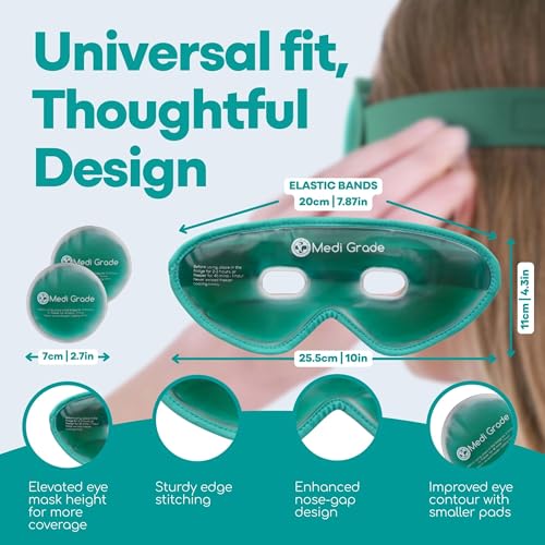 Medi Grade eye mask adjustable straps demonstrate secure customized fit