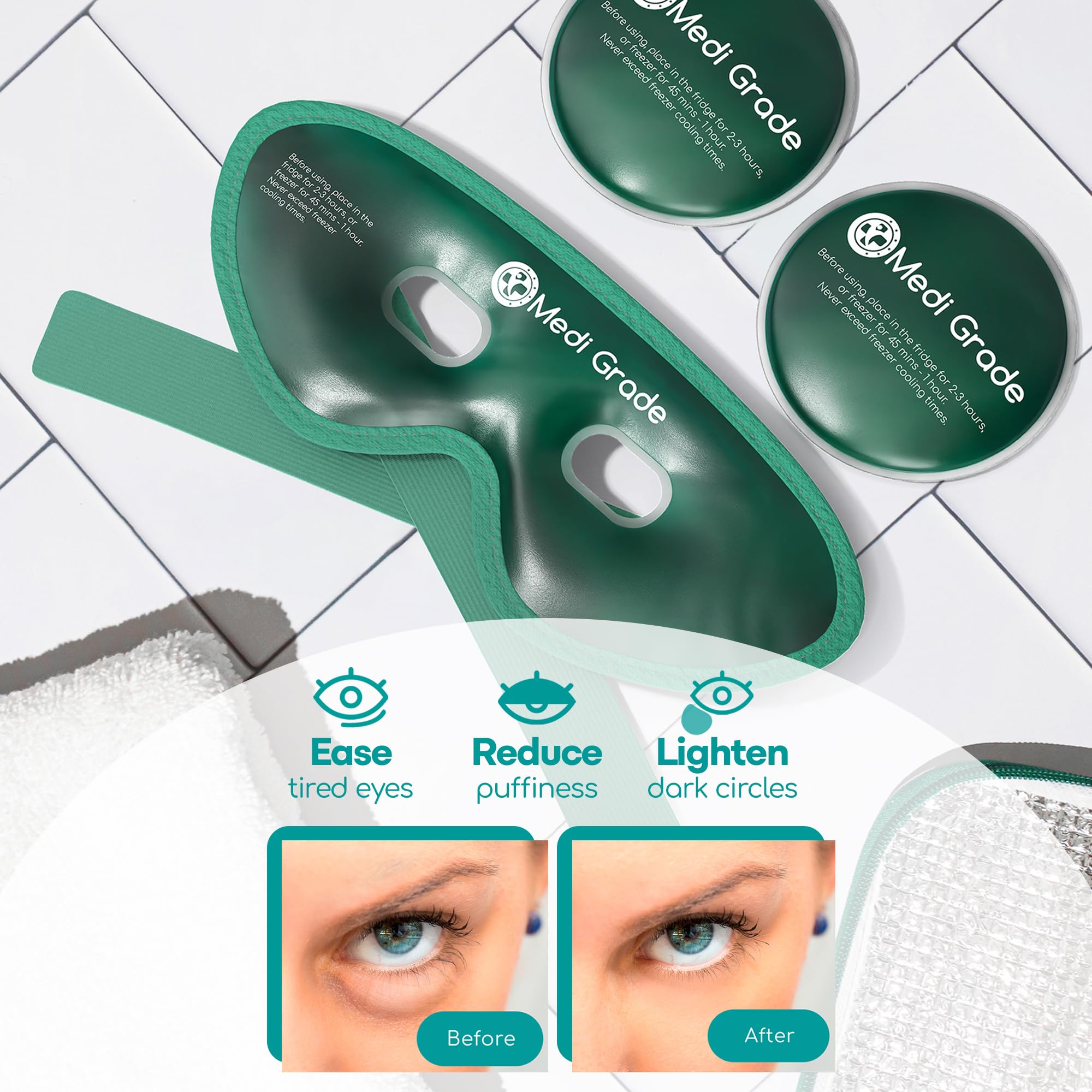 Medi Grade portable storage bag keeps mask and pads organized while traveling