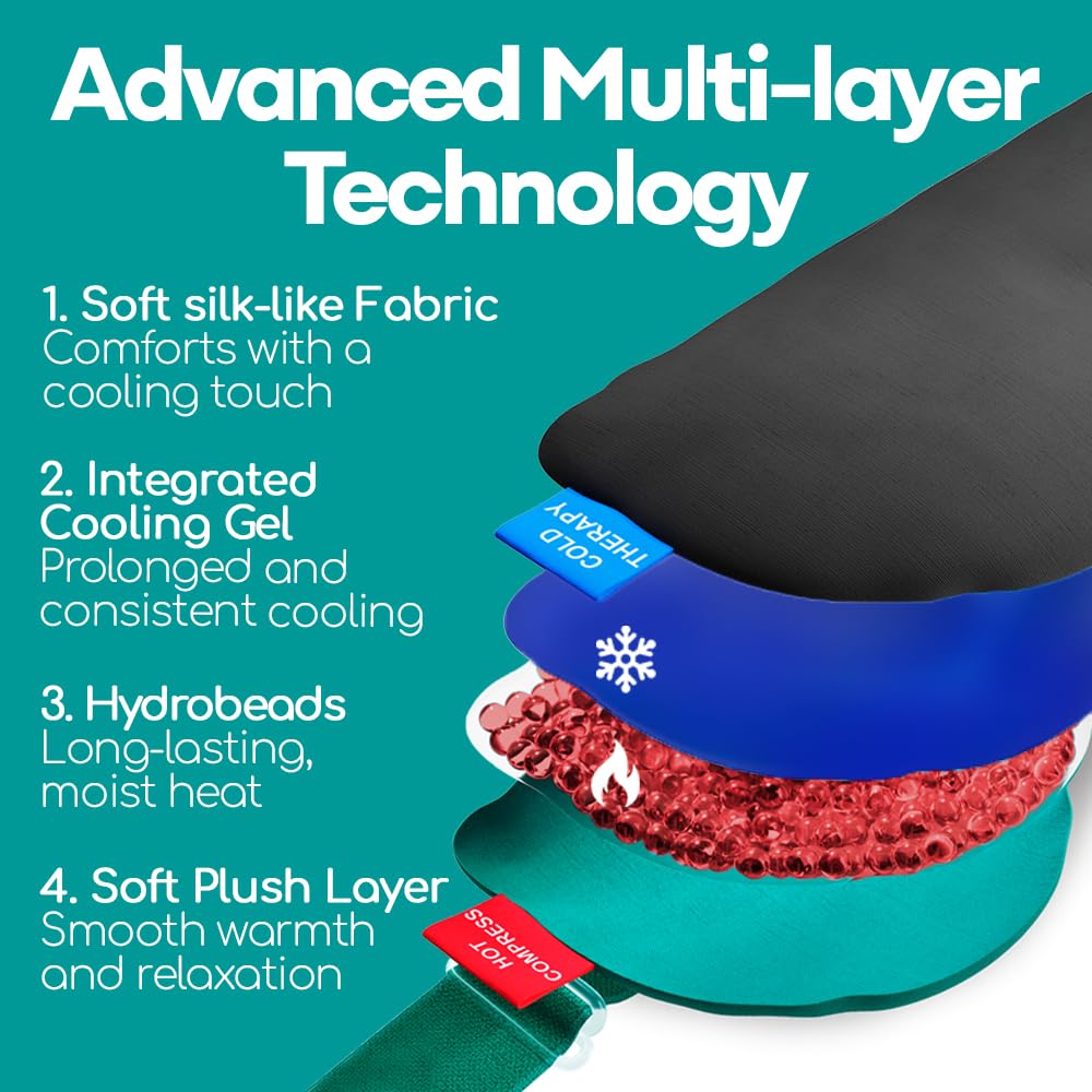 Medi Grade microwave-heat therapy option heats for comforting eye relief.