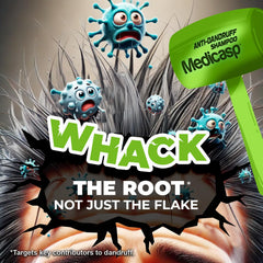 Medicasp coal tar anti-dandruff shampoo bottle back label highlights directions and ingredients for scalp relief.