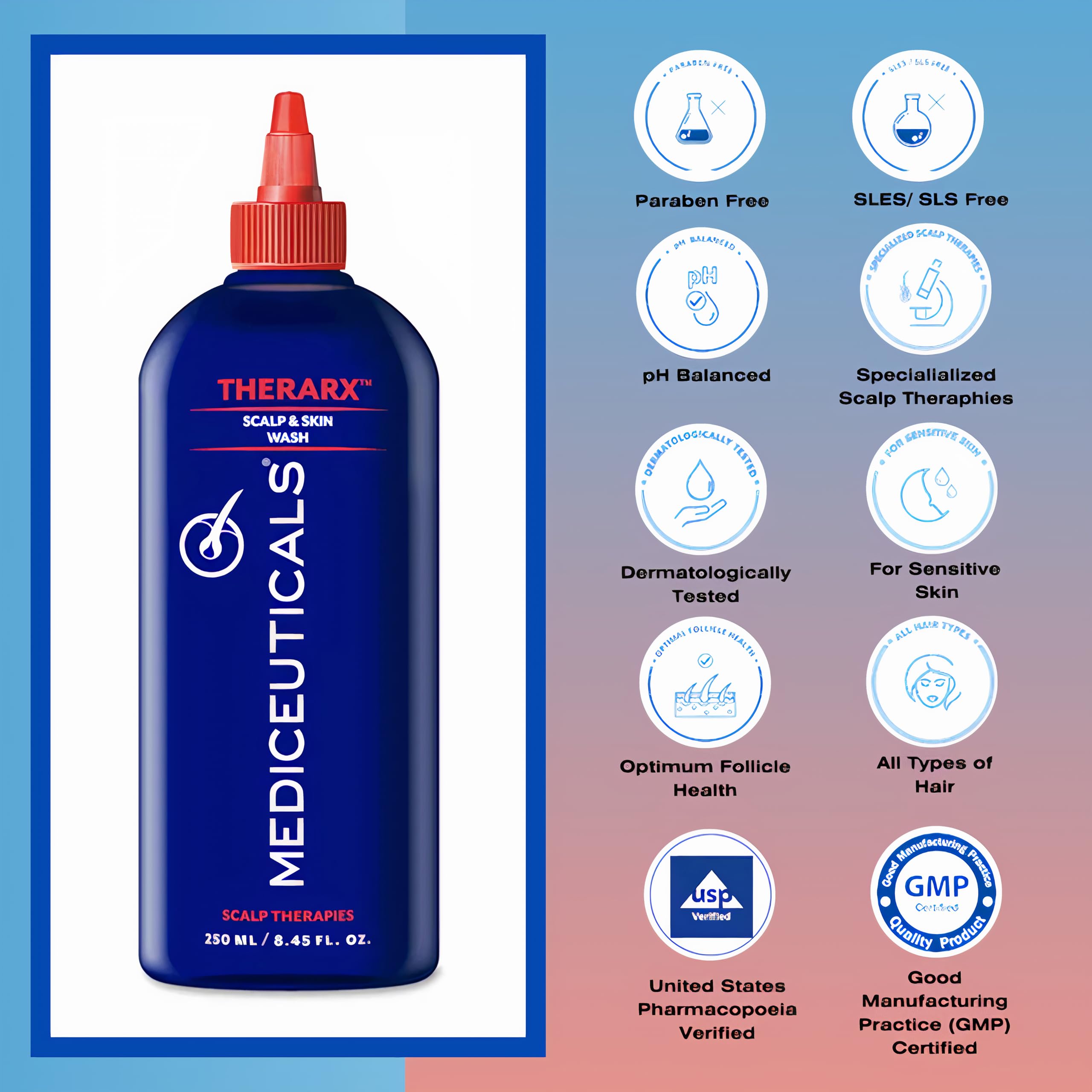 Mediceuticals TheraRx antibacterial scalp wash closeup demonstrates clear bottle and easy rinse.