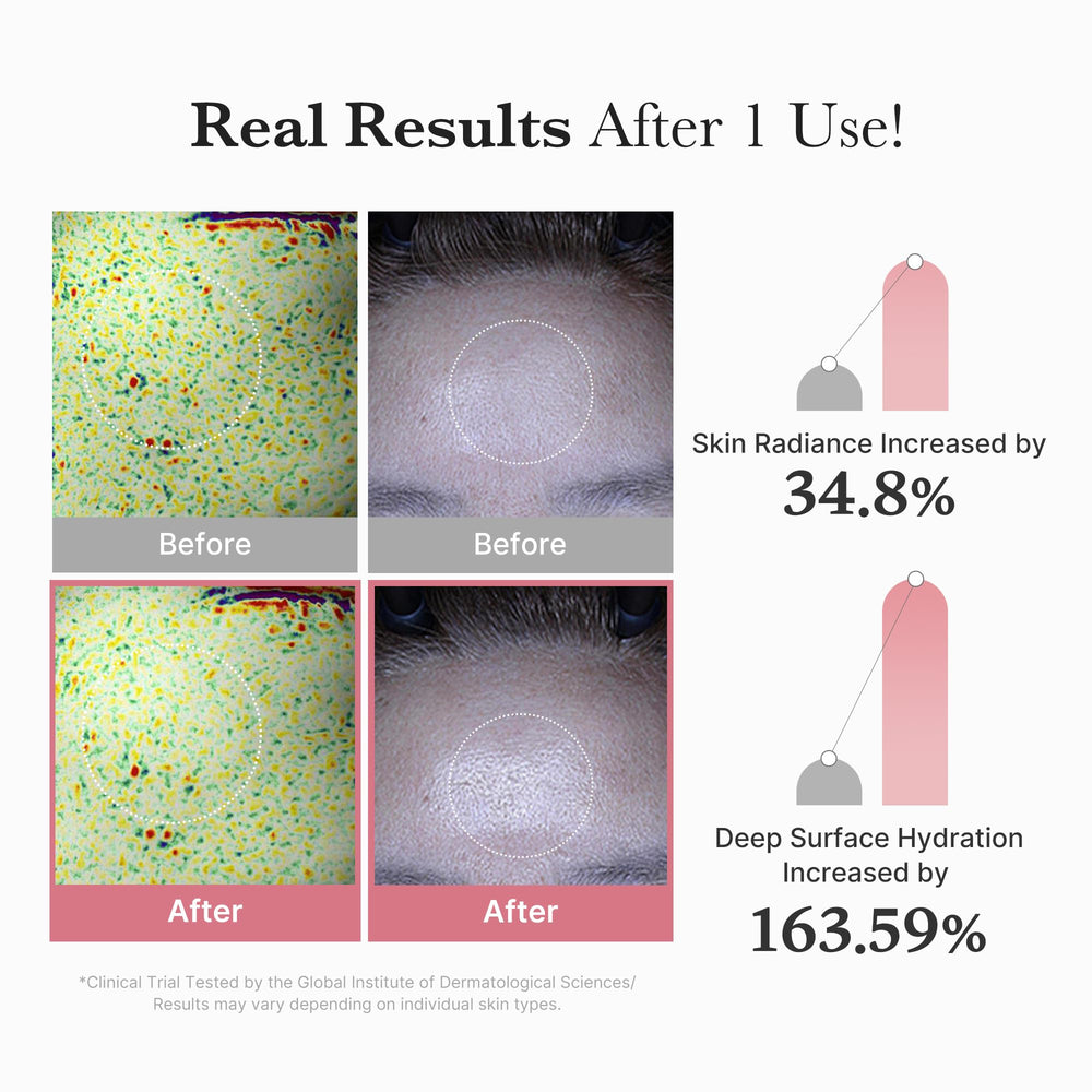 Medicube Salmon DNA PDRN 99% purity ingredients illustrate concentrated nourishment.