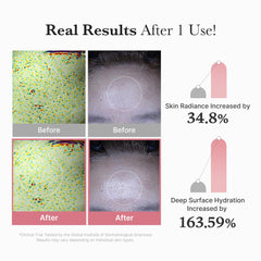 Medicube Salmon DNA PDRN 99% purity ingredients illustrate concentrated nourishment.