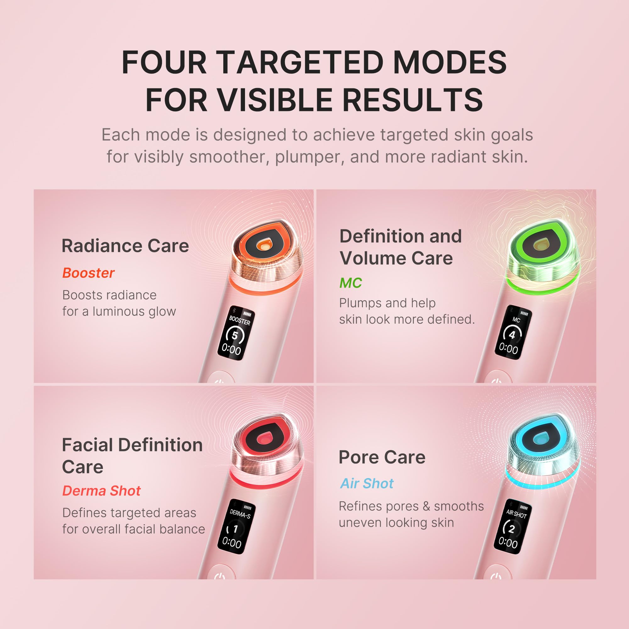 Medicube Age-R Booster Pro Pink app interface with guided skincare