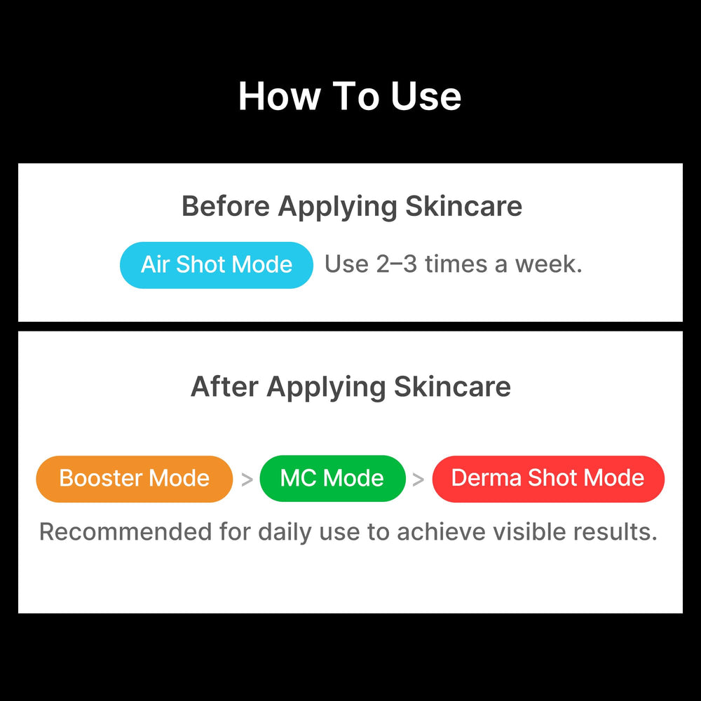 Medicube Age-R Booster Pro radiance boost during morning routine