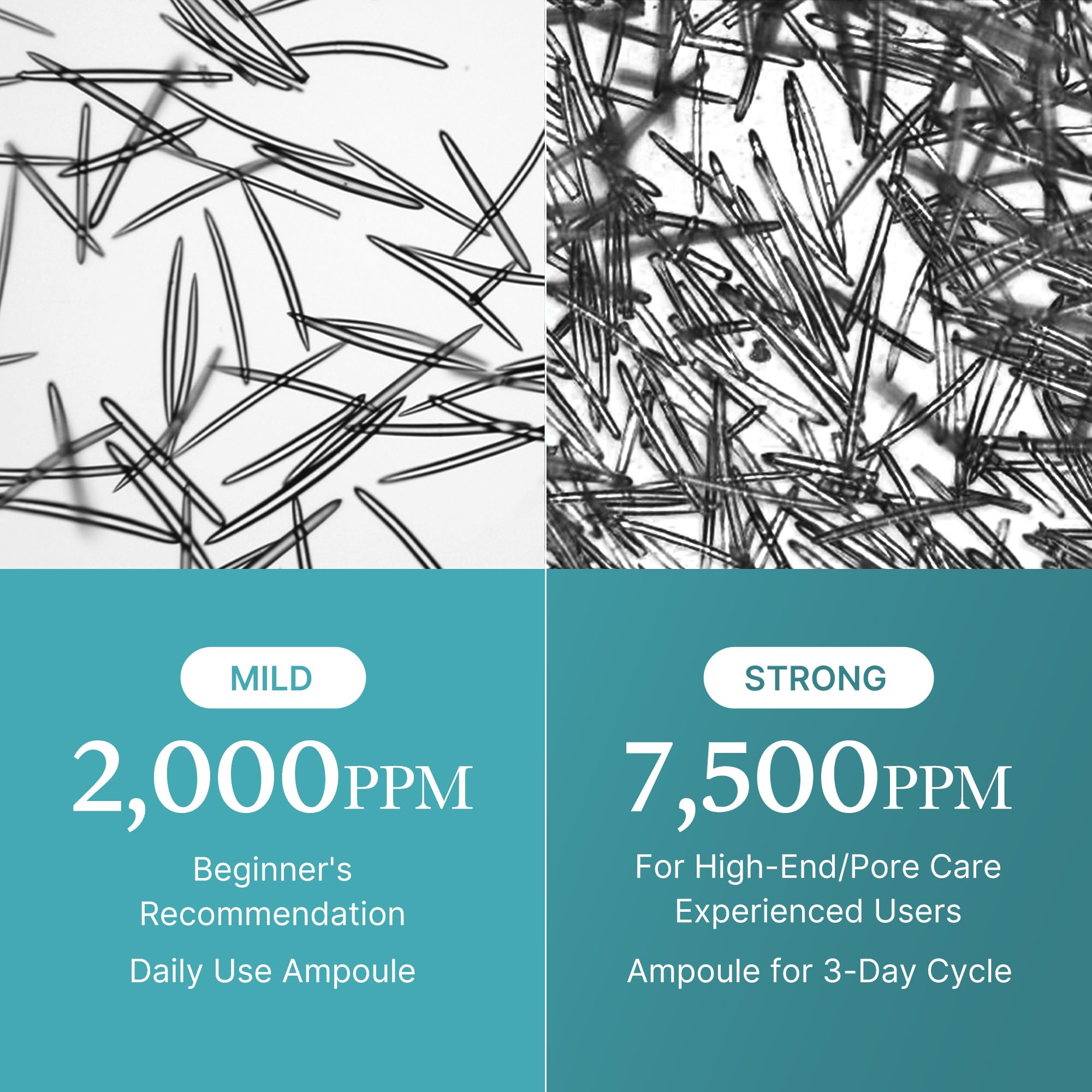 Serum being incorporated into a daily routine for hydration and care