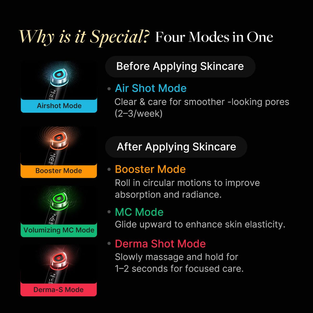 Medicube Booster Pro device on a table illustrates easy at-home skincare absorption