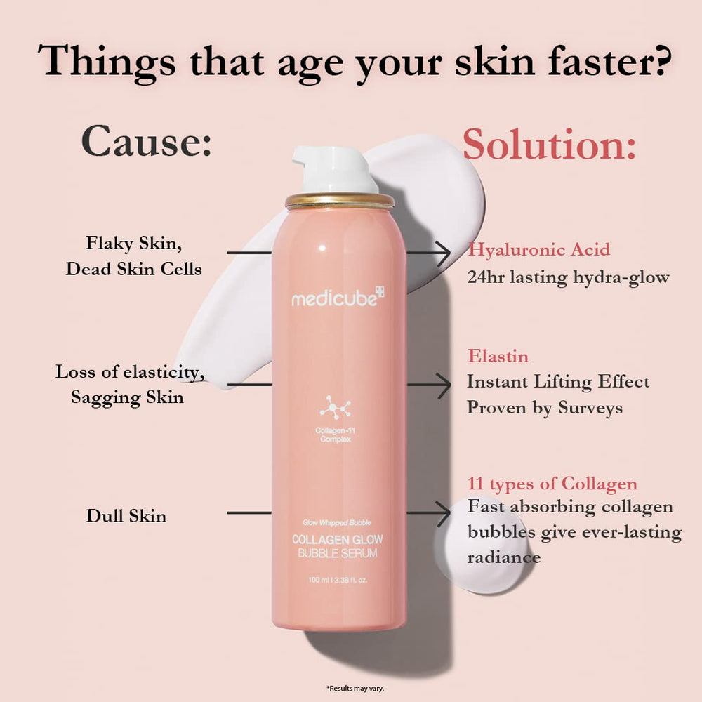 Medicube Collagen Glow Bubble Serum foam texture showing airy bubbles for smooth skin