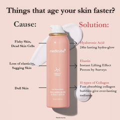 Medicube Collagen Glow Bubble Serum foam texture showing airy bubbles for smooth skin