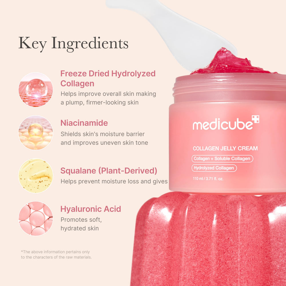 Medicube Collagen Jelly Cream face-application shot suggests even skin texture potential.