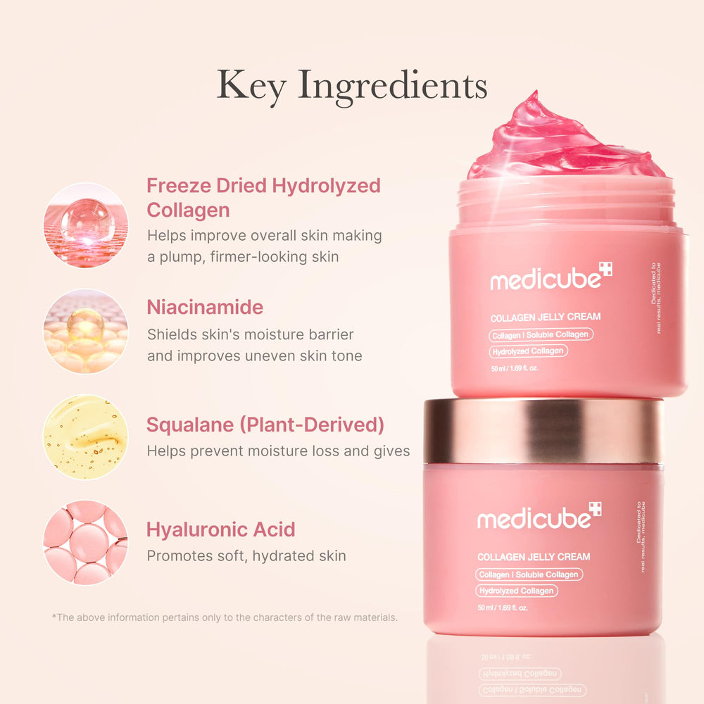 Medicube Collagen Jelly Cream being applied to the face for daily hydration.