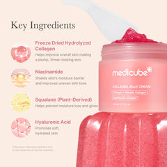 Medicube Collagen Jelly Cream face-application shot suggests even skin texture potential.
