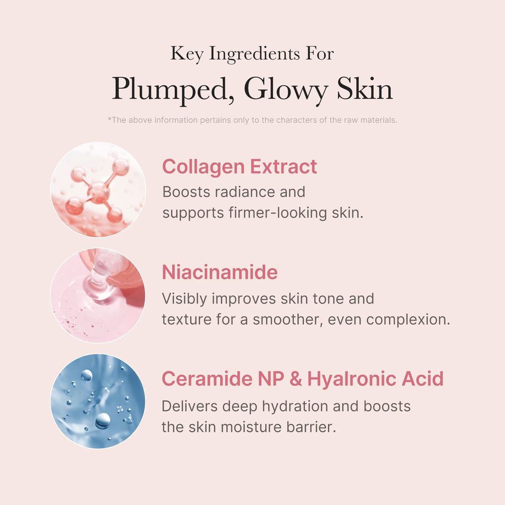 Medicube Collagen Night Wrapping Mask ceramide NP for hydrated skin.