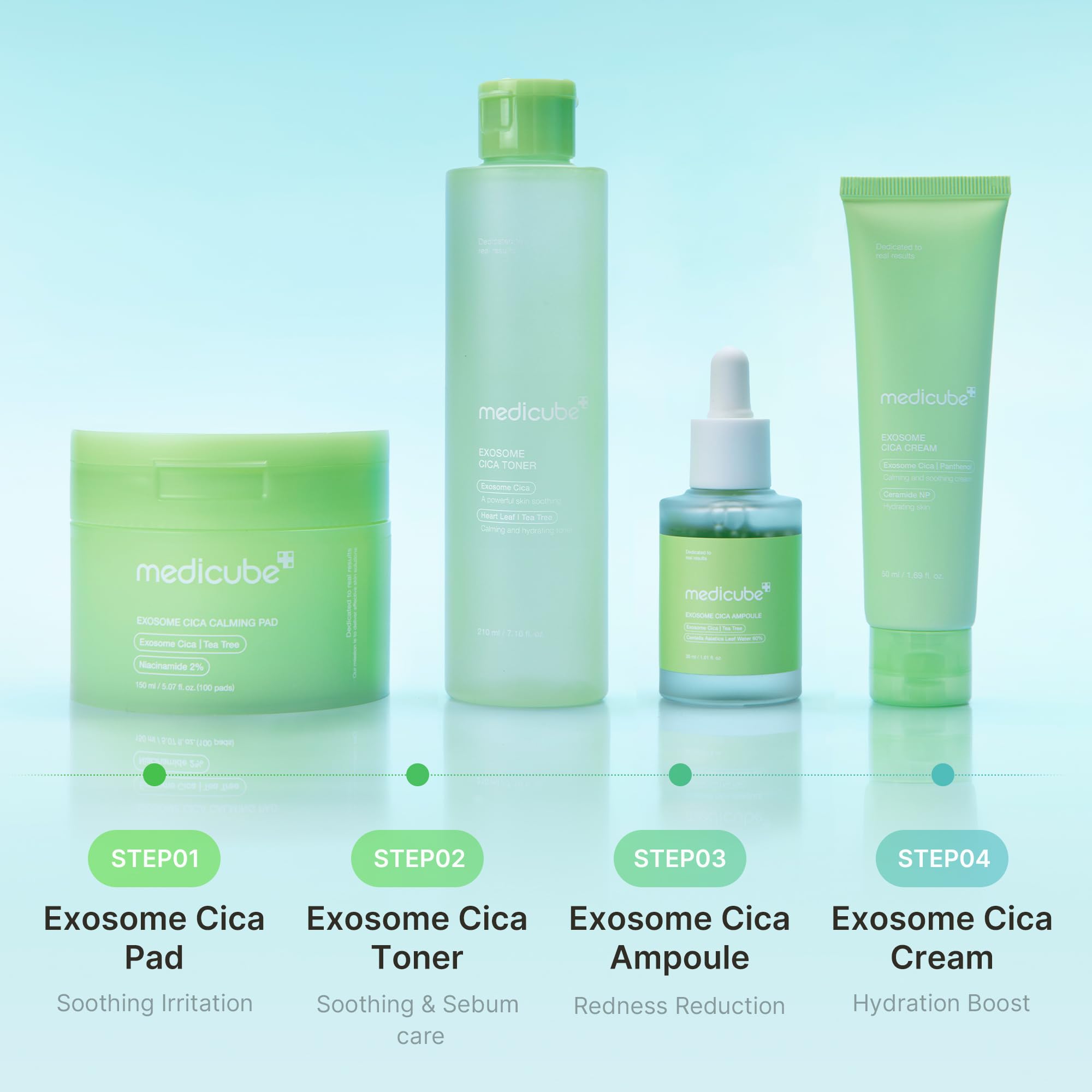 Medicube Exosome Cica Tea Tree Cream jar arrangement conveys hydration.