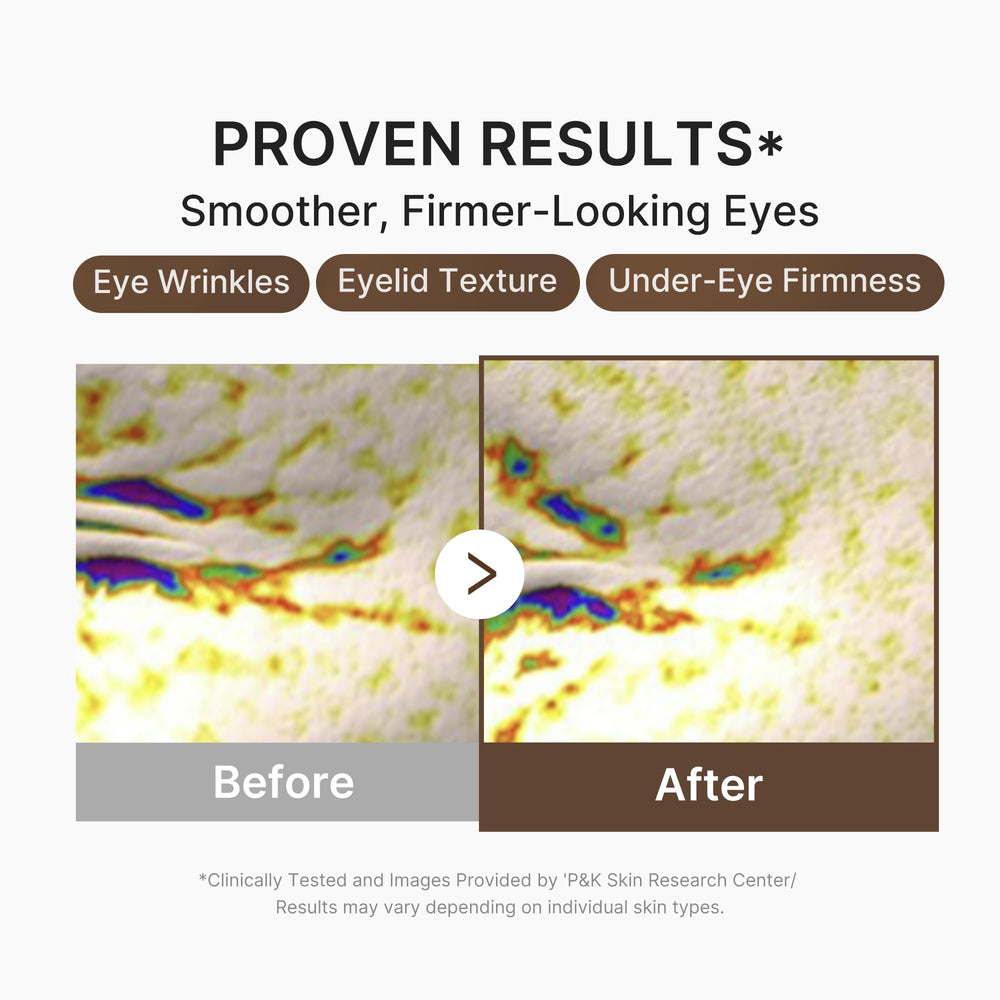 medicube serum applied under eye demonstrating smoothing benefit