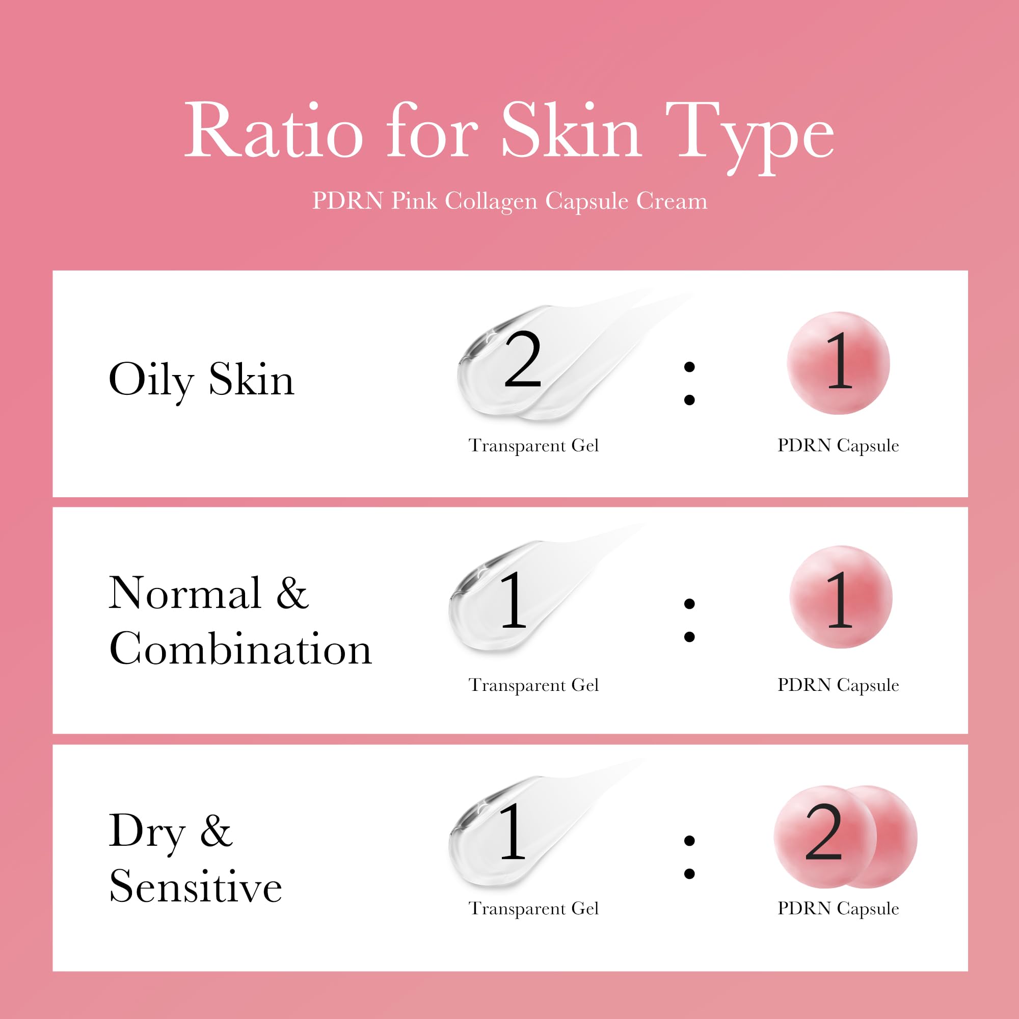 medicube glow hydration finish image suggests dewy balanced skin after use