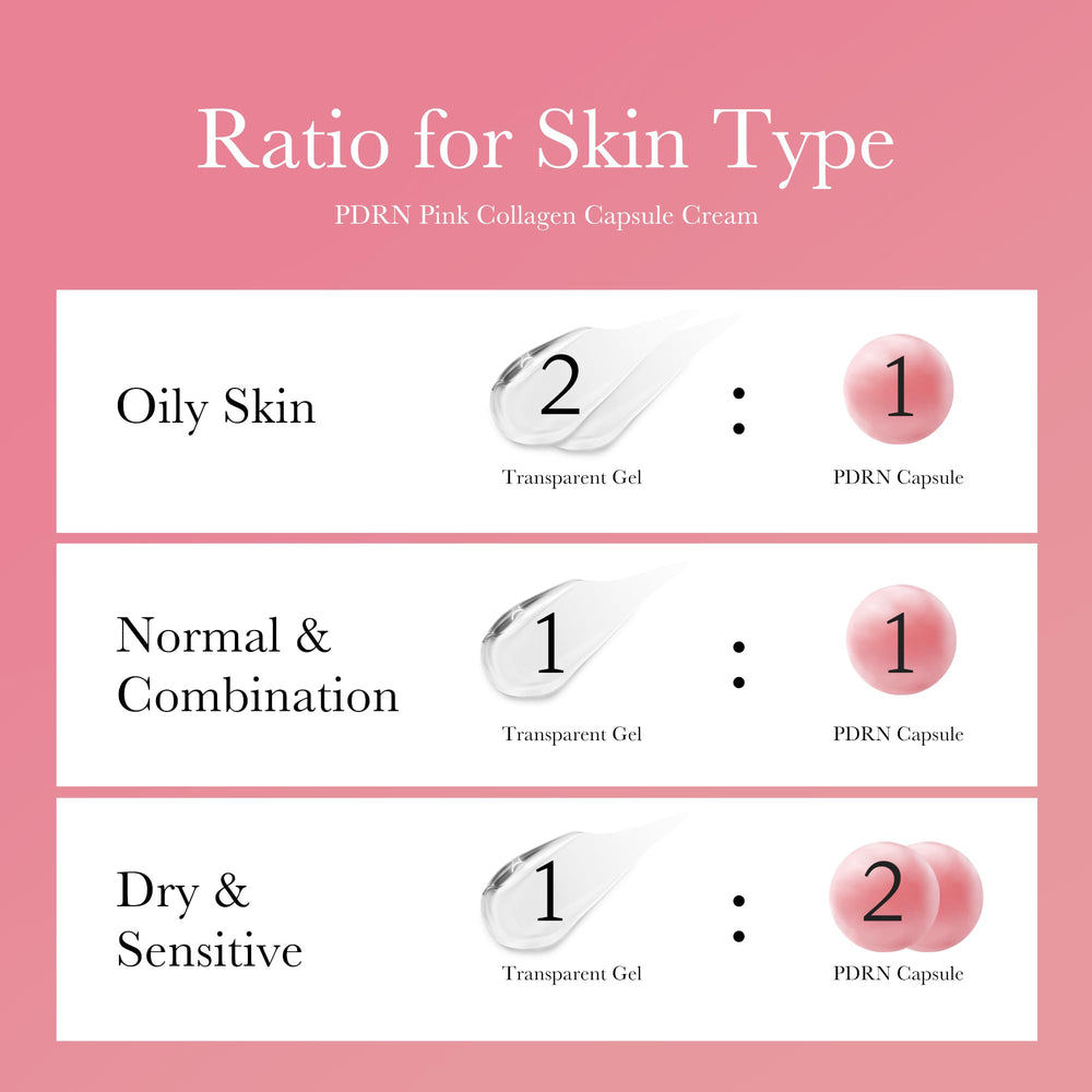 medicube glow hydration finish image suggests dewy balanced skin after use