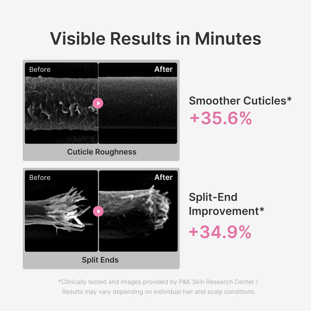 medicube before and after hair ends comparison showing reduced frizz and smoother tips