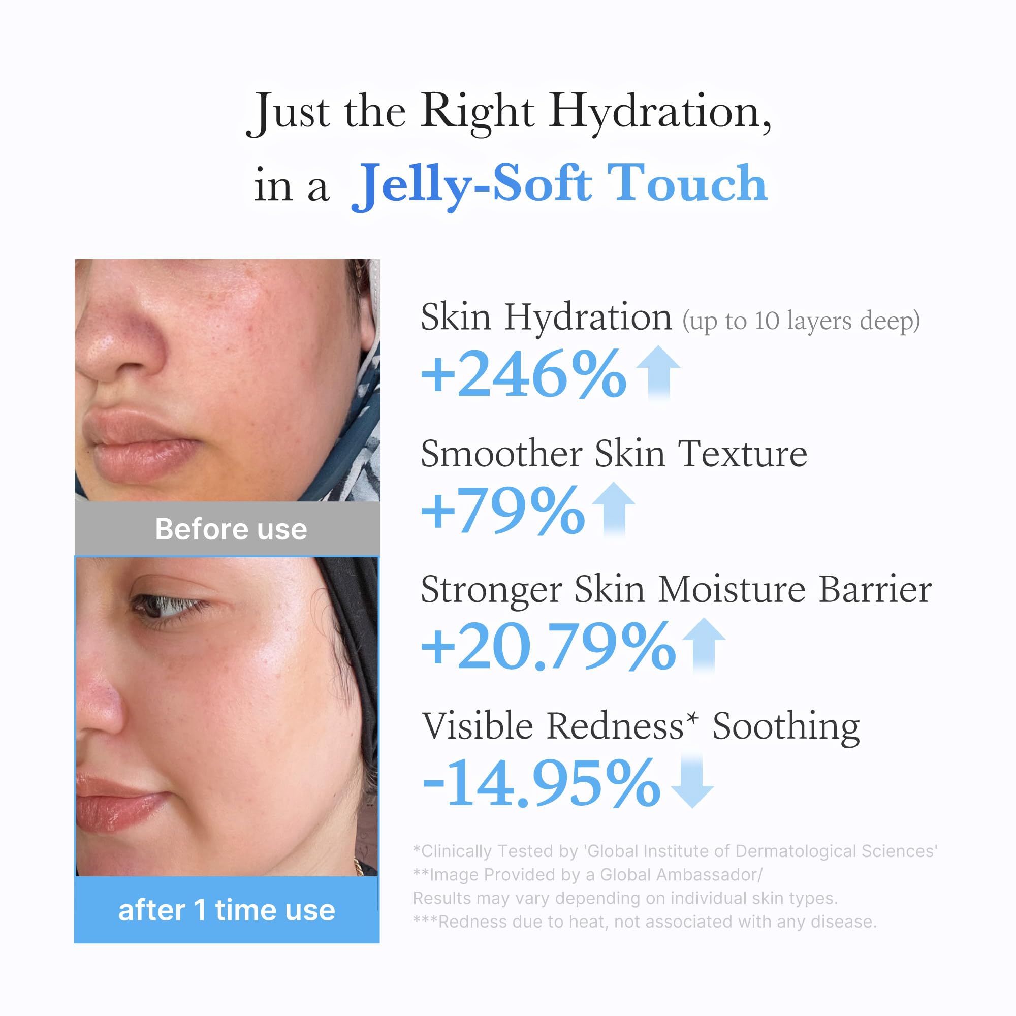 Medicube Hyaluronic Acid Moisturizing Jelly Cream cooling effect demonstrates soothing sensation