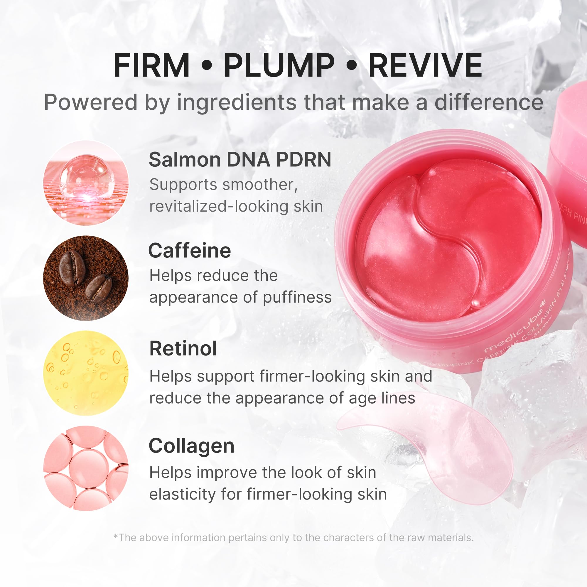 medicube ingredients display with PDRN caffeine and collagen benefits