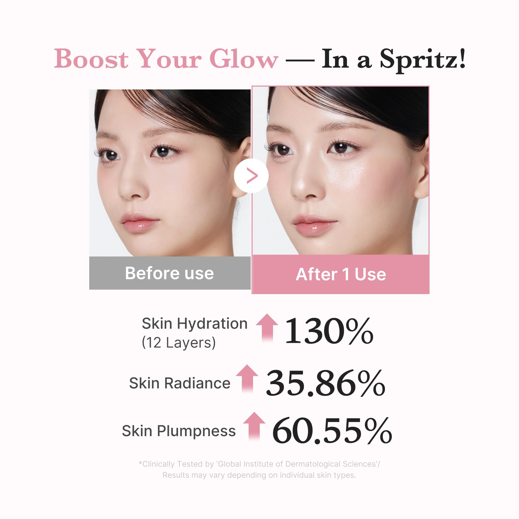 medicube serum applied on hand showing smooth absorption and dewy finish