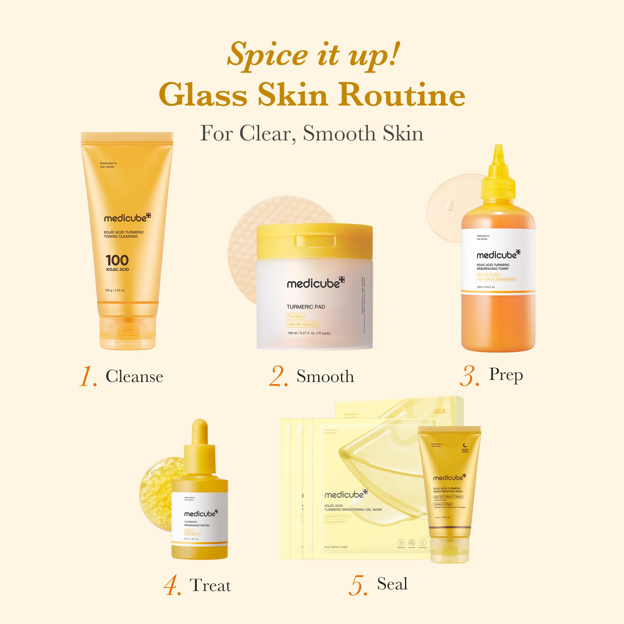 Medicube Kojic Acid Turmeric Gel Mask pairing boosts overall results.